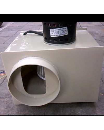 Quạt hút khí độc Quạt hút khí độc